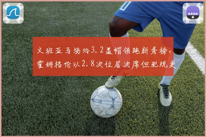 文班亚马场均3.2盖帽领跑新秀榜，霍姆格伦以2.8次位居次席但犯规更多